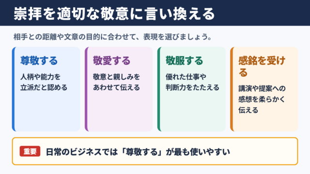 崇拝の言い換え一覧表と使い分け