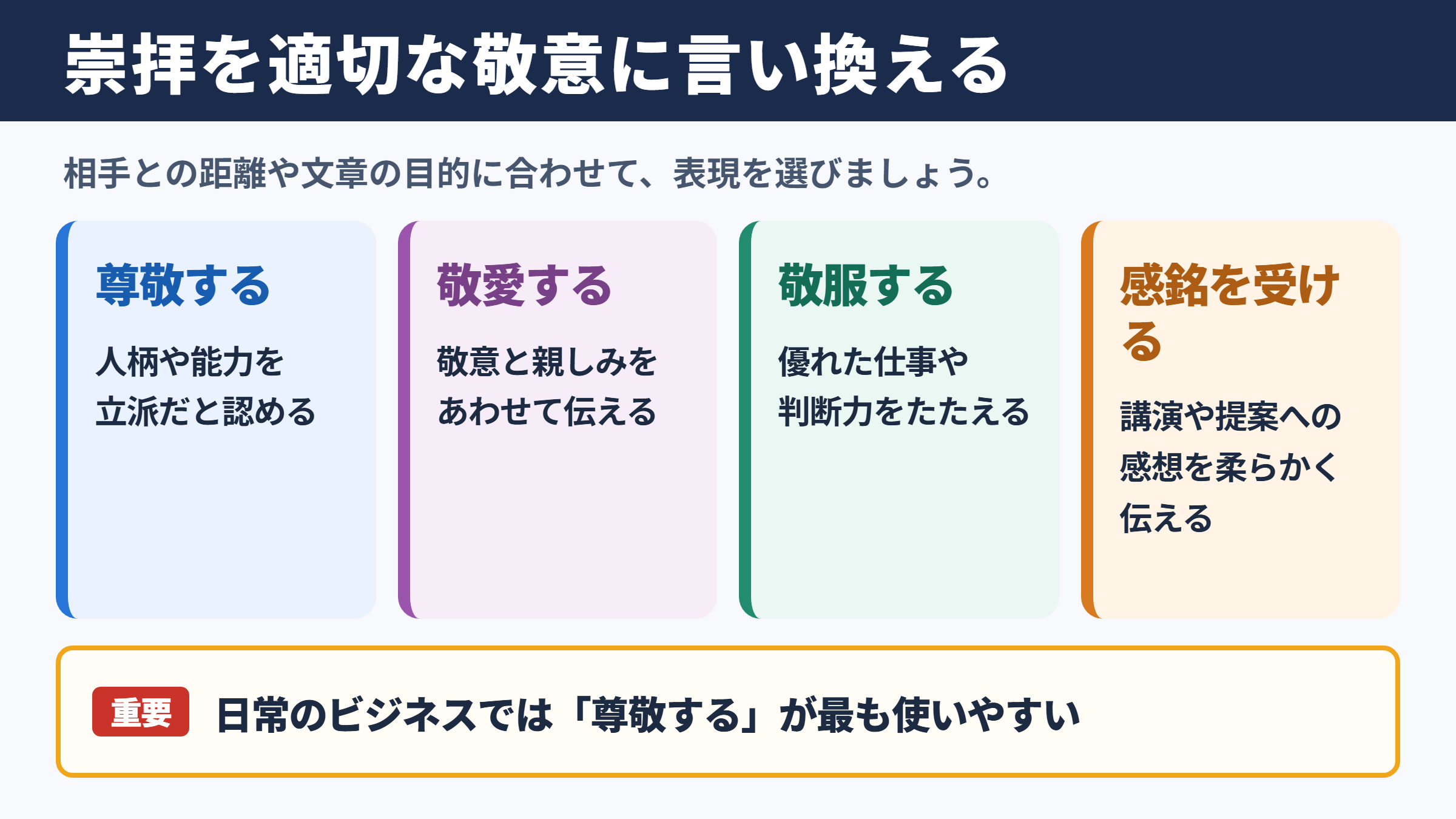崇拝の言い換え一覧表と使い分け