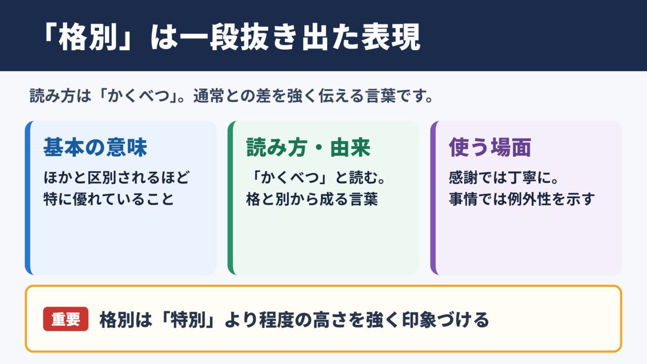 格別の意味と読み方