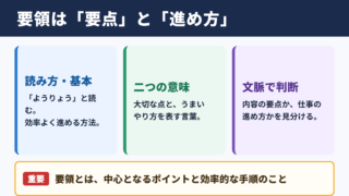 要領の意味と読み方