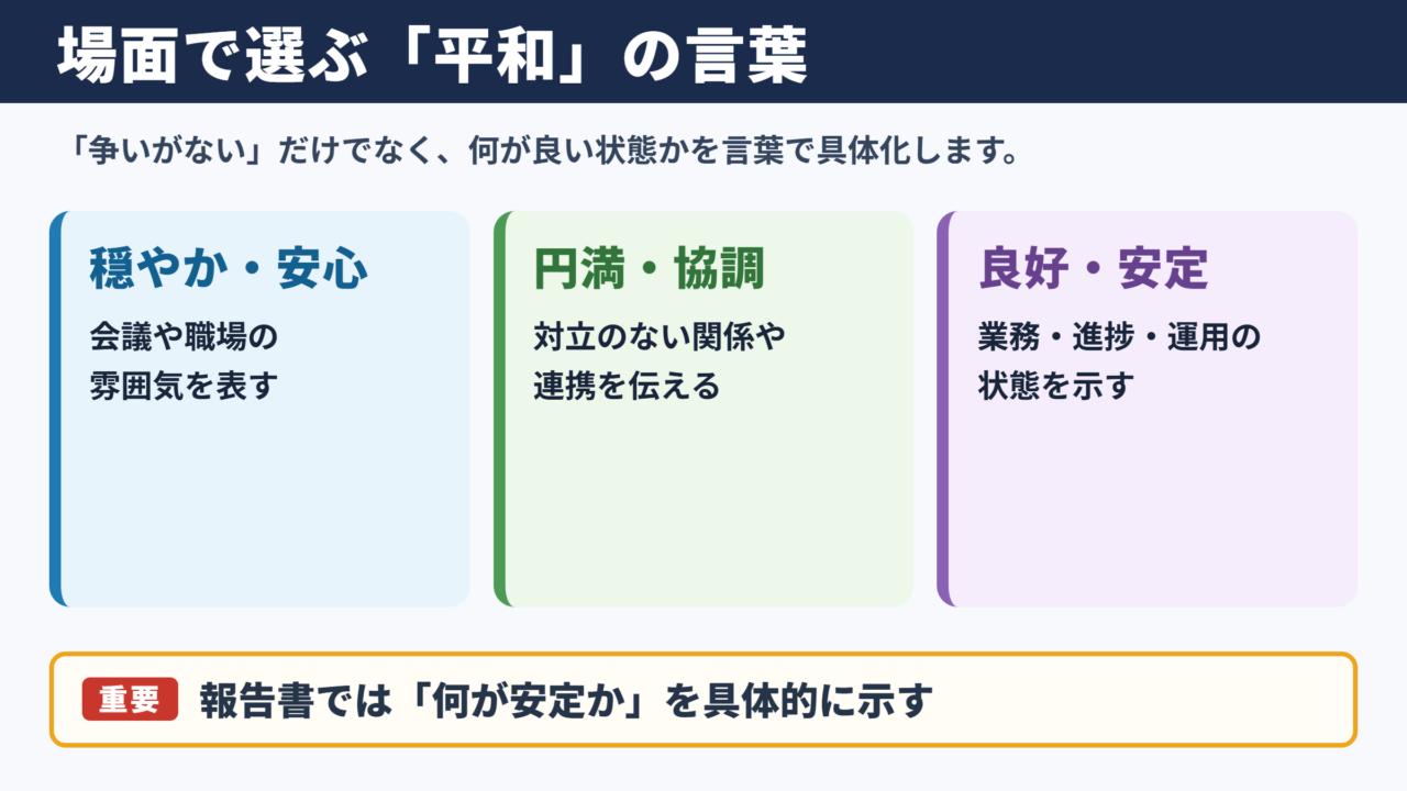 平和の言い換え一覧表と場面別の使い分け