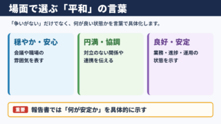 平和の言い換え一覧表と場面別の使い分け