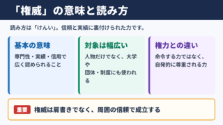 権威の意味と読み方