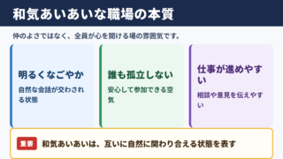 和気あいあいの意味とビジネスでの要点