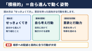 積極的の意味と読み方