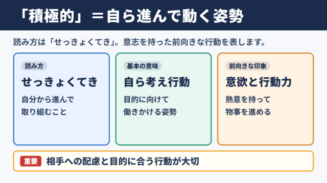 積極的の意味と読み方