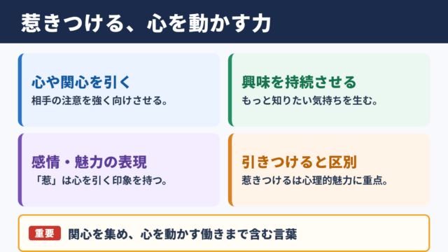 惹きつけるの意味と基本ニュアンス