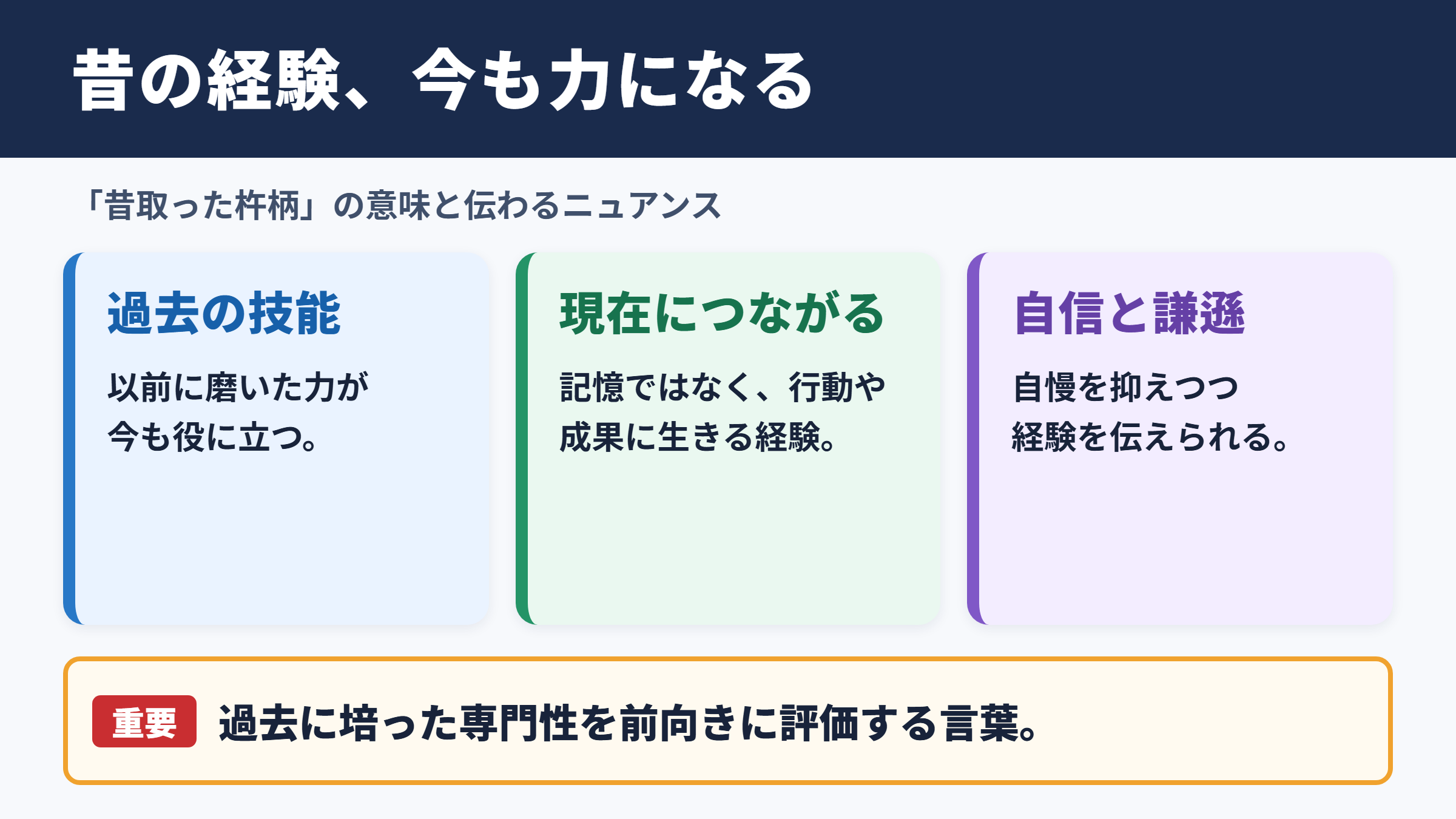 昔取った杵柄の意味と基本ニュアンス