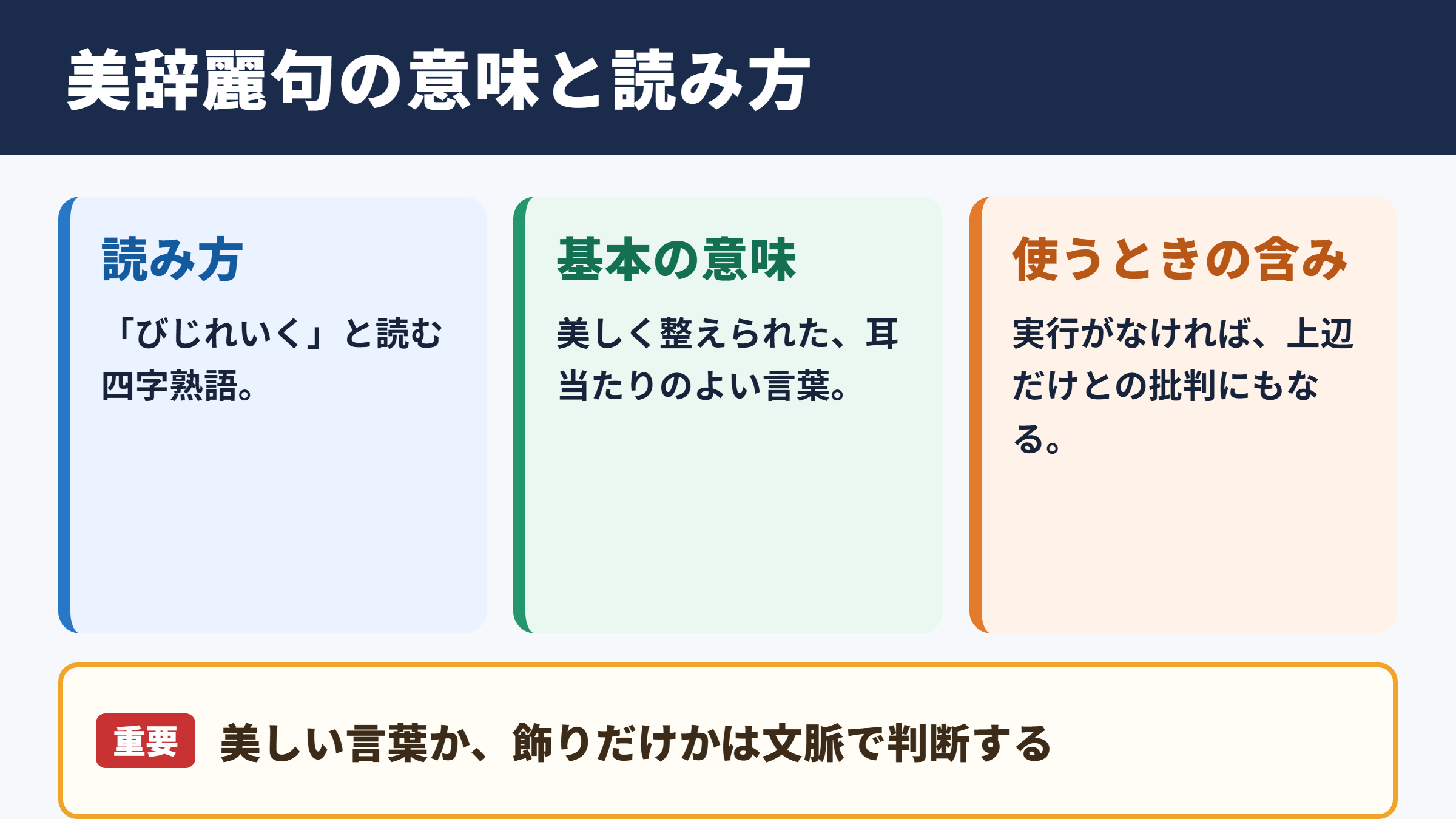 美辞麗句の意味と読み方