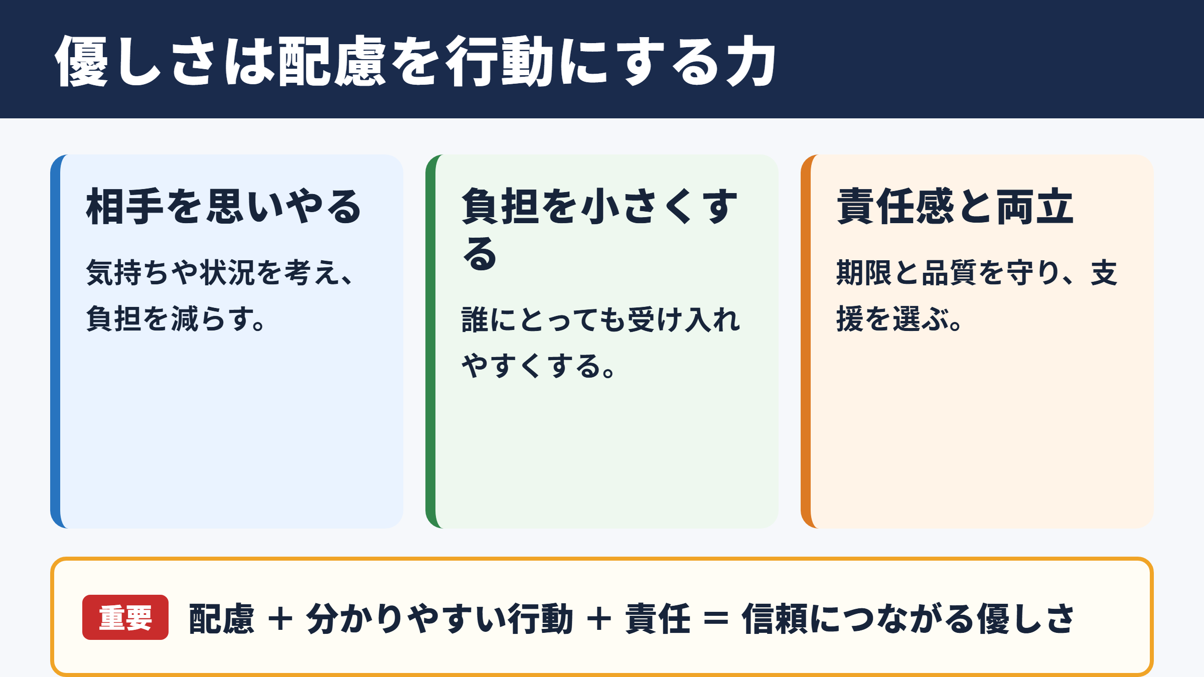 優しいの意味とビジネスでの基本