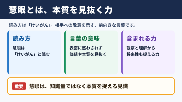 慧眼の意味と読み方