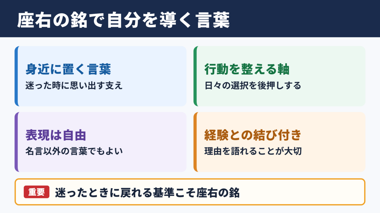 座右の銘の意味と役割
