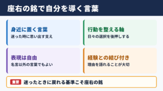 座右の銘の意味と役割