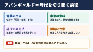 アバンギャルドの意味と基本的な定義