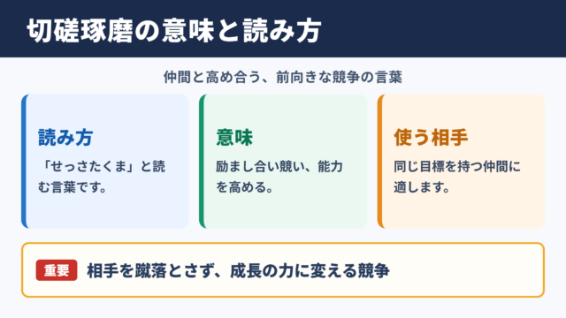 切磋琢磨の意味と読み方