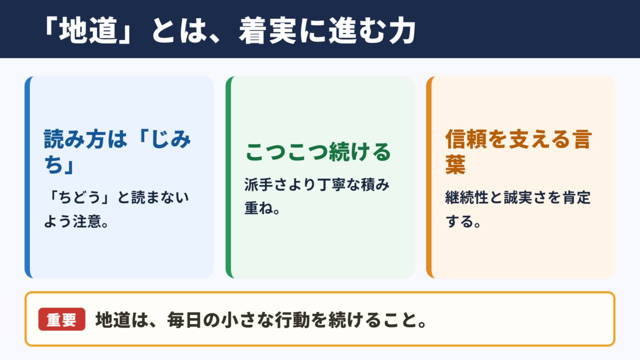 地道の意味と読み方