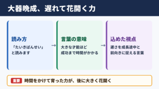 大器晩成の意味と読み方