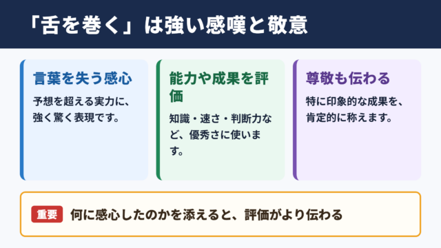 舌を巻くの意味と評価の気持ち