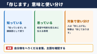 存じますの意味と使い分け一覧表