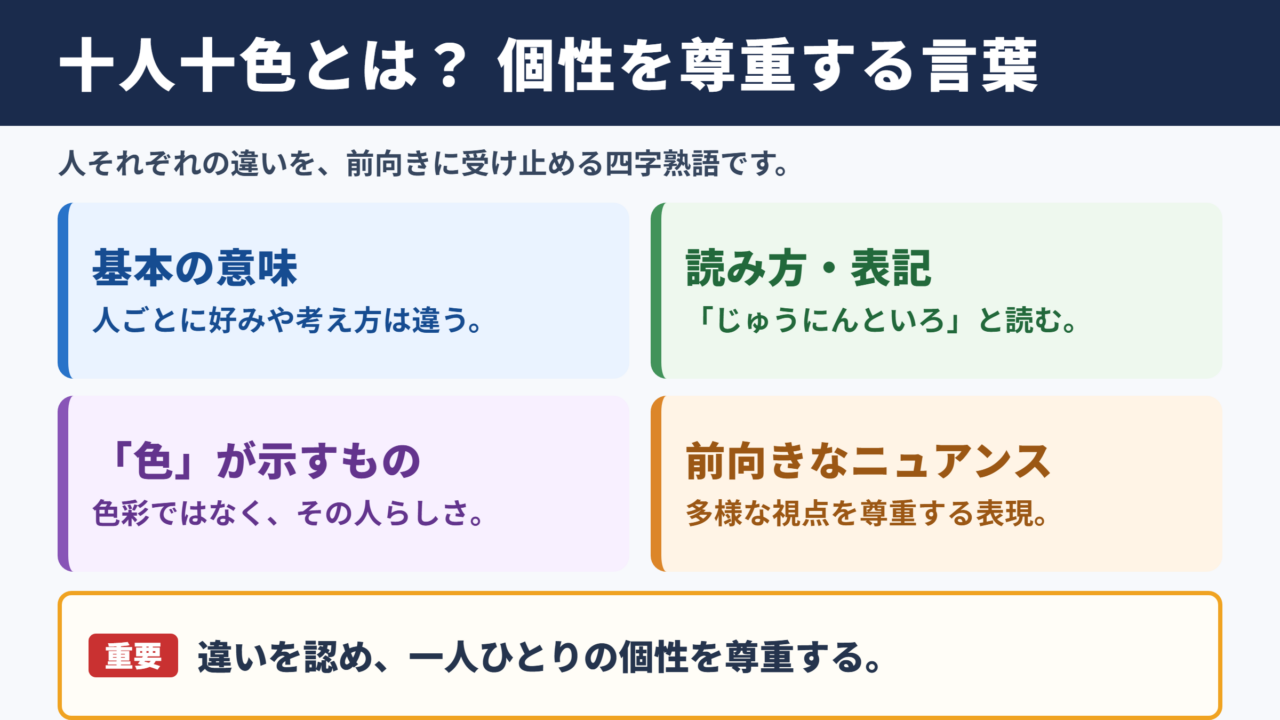 十人十色の意味と読み方