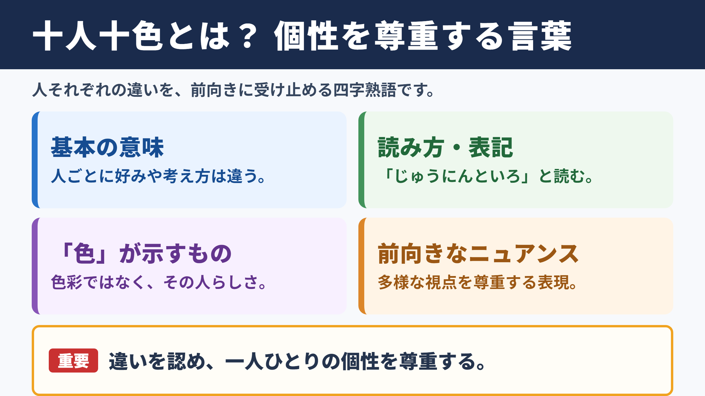 十人十色の意味と読み方