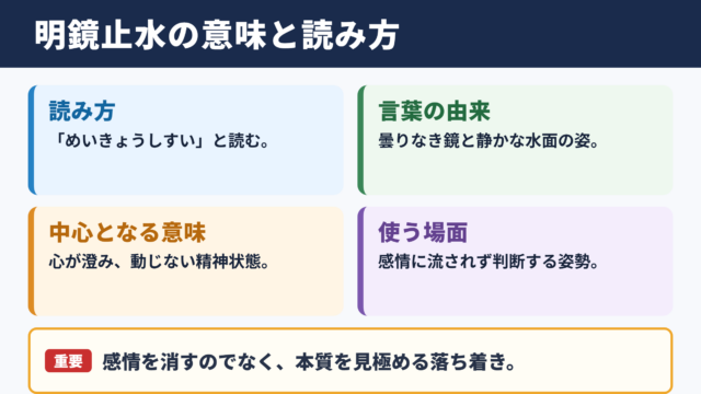 明鏡止水の意味と読み方