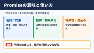 Promiseの意味とビジネスでの基本理解