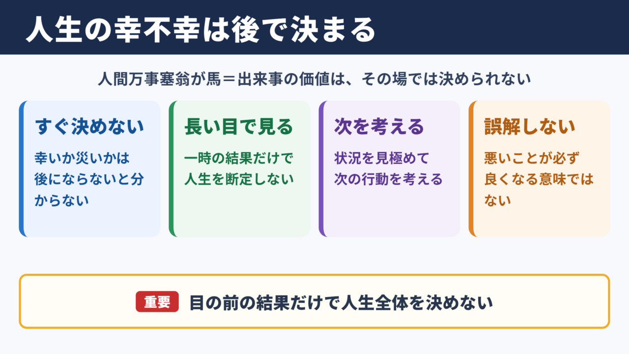 人間万事塞翁が馬の意味
