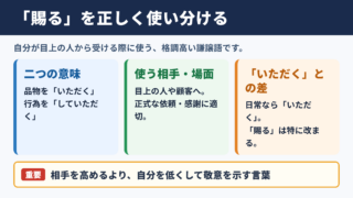 賜るの意味と基本的な使い分け