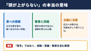 頭が上がらないの意味と基本的な使い方