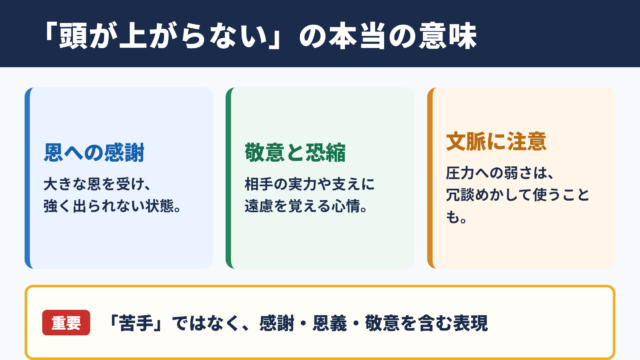 頭が上がらないの意味と基本的な使い方