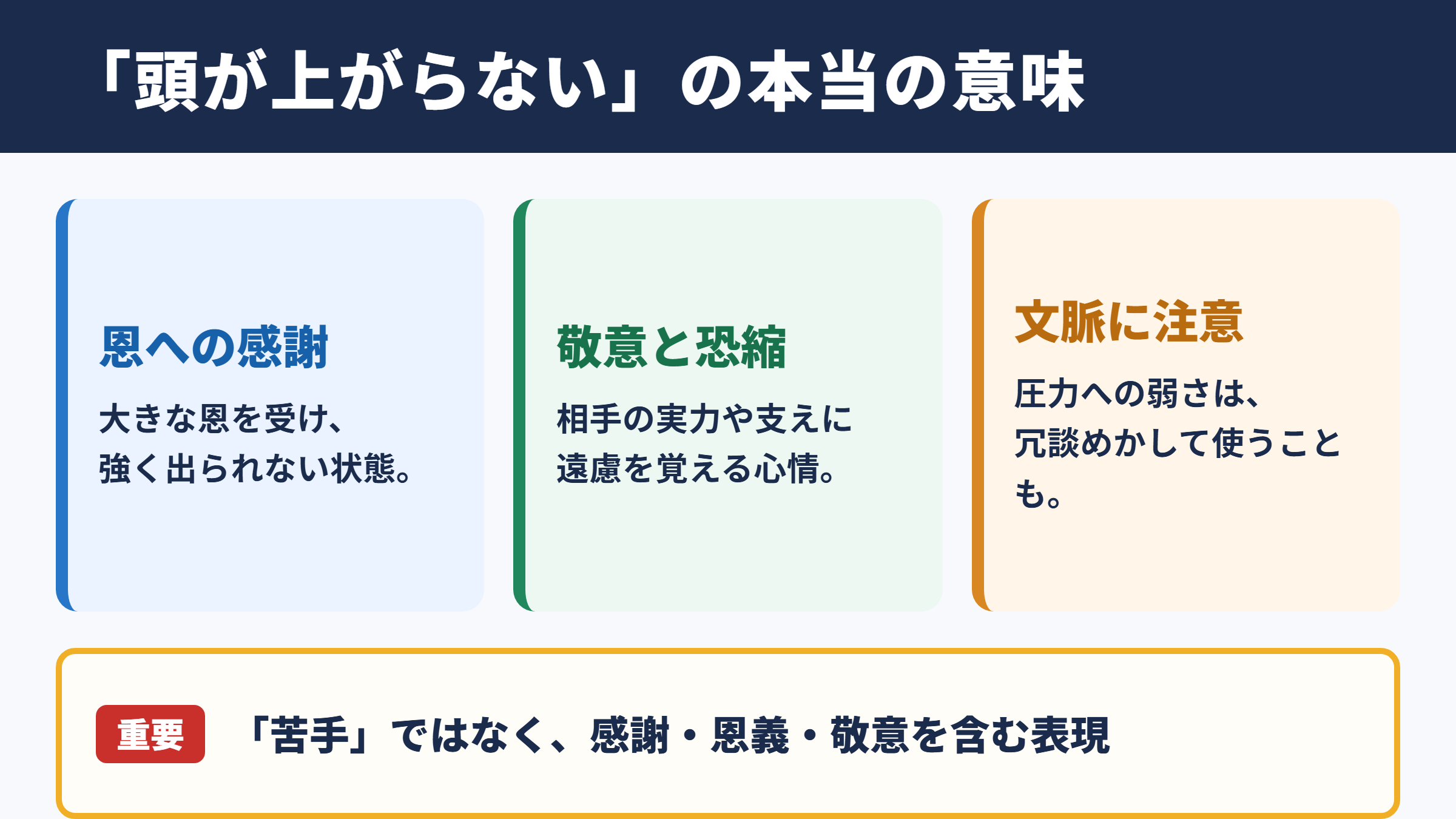 頭が上がらないの意味と基本的な使い方