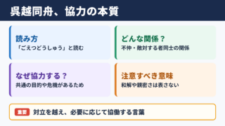 呉越同舟の意味と読み方