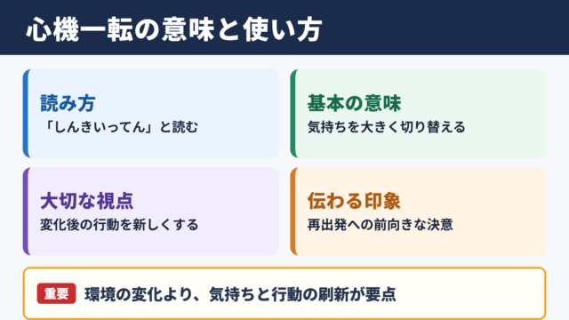 心機一転の意味と読み方