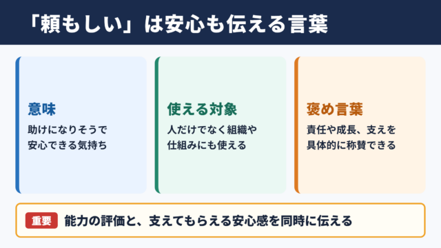 頼もしいの意味と基本的なニュアンス