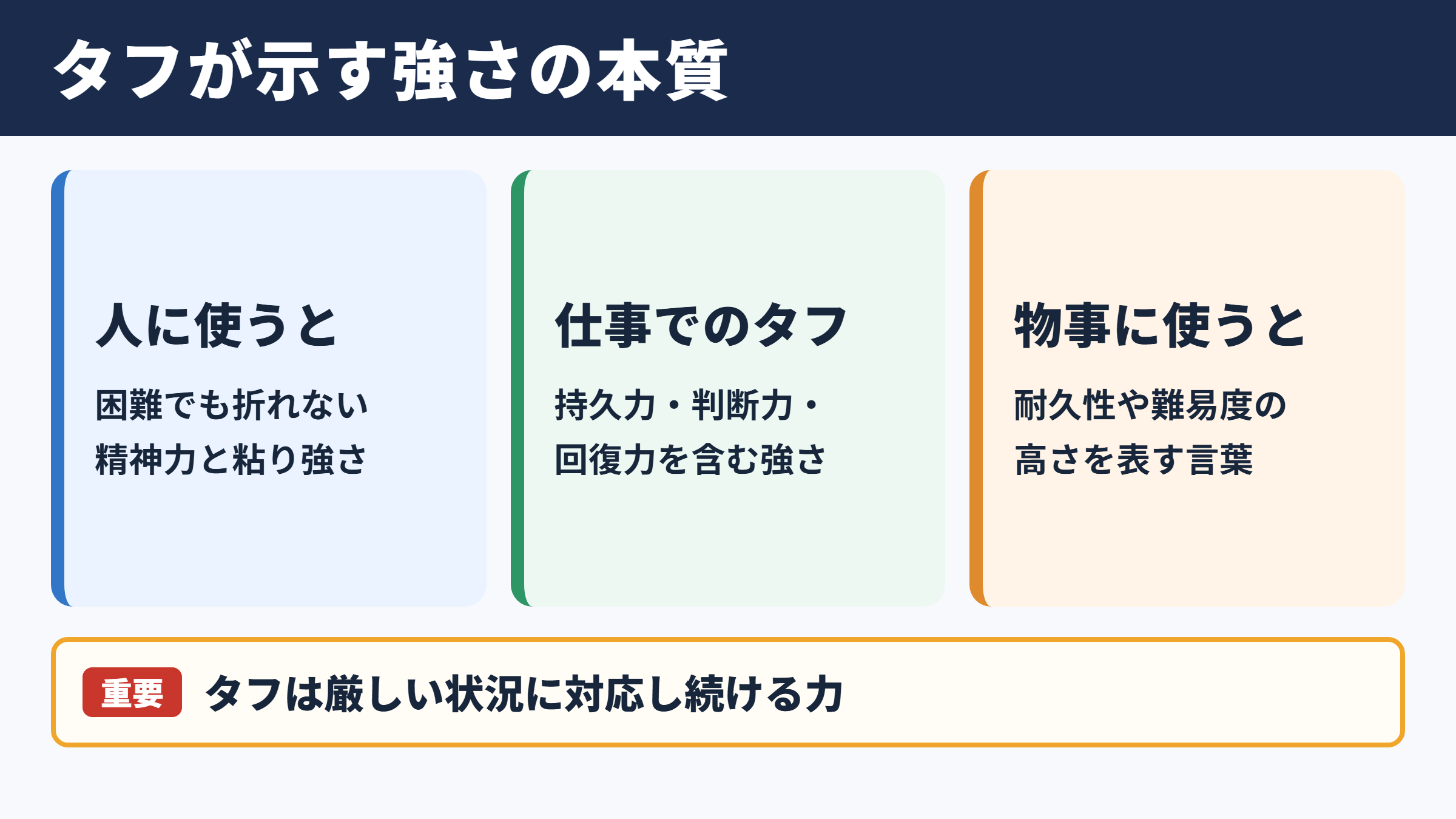 タフの意味と基本イメージ