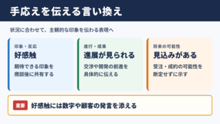 手応えの言い換え一覧表とシーン別の表現