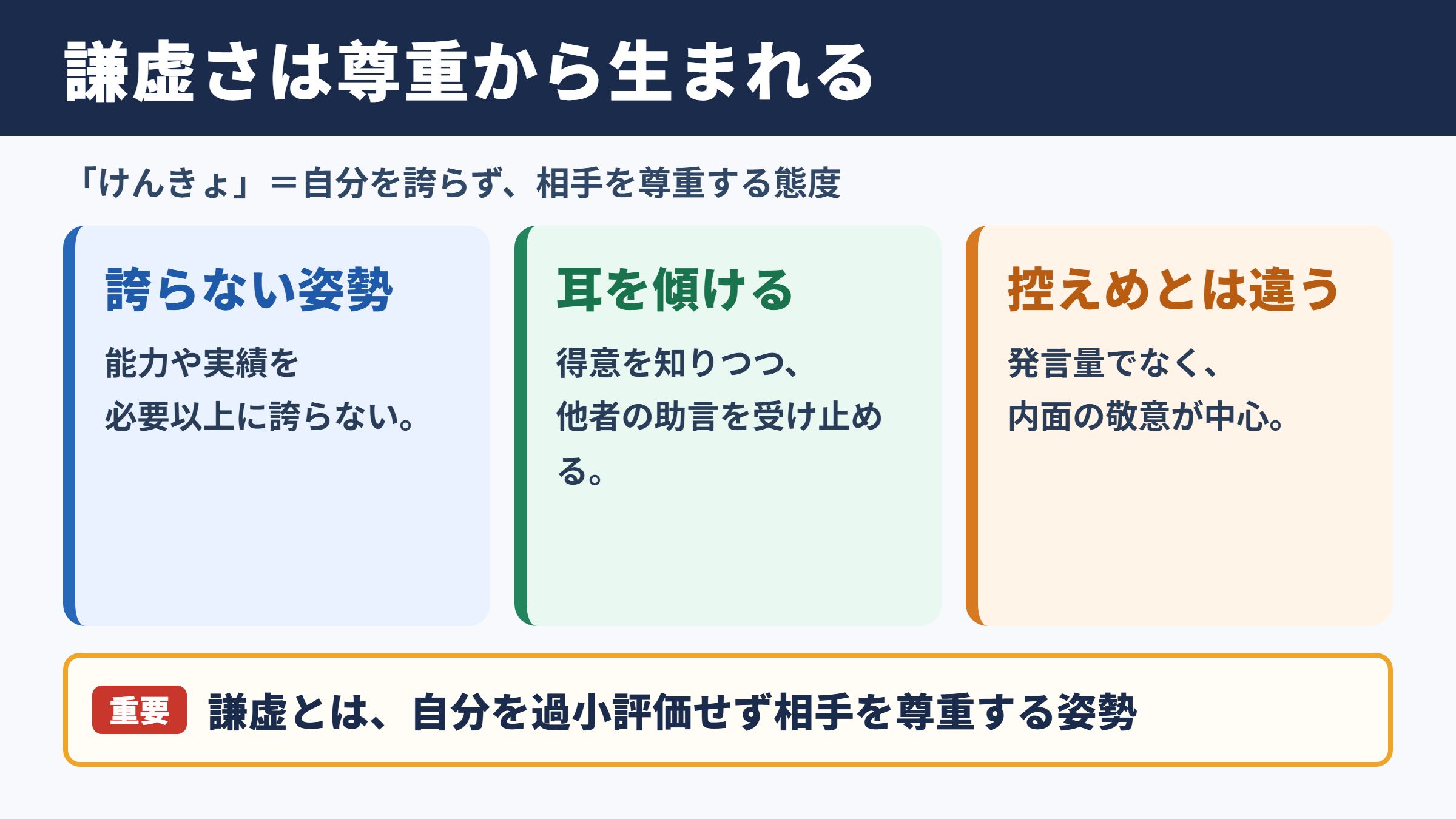謙虚の意味と基本ニュアンス