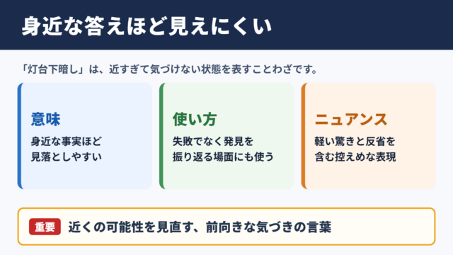 灯台下暗しの意味と基本ニュアンス