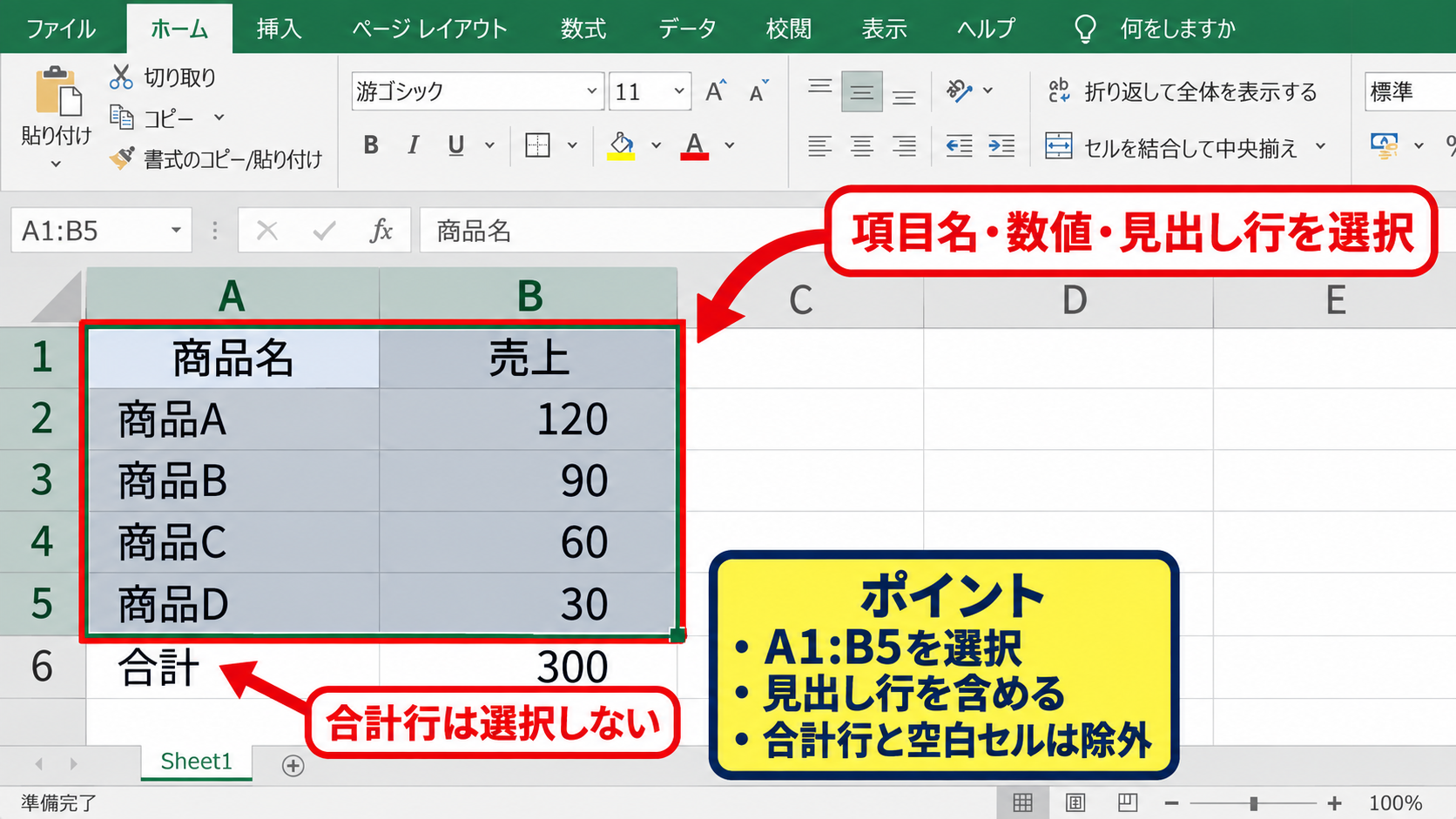 エクセルで円グラフを作成する基本操作 - 項目名と数値の選択範囲