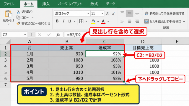 エクセルで2軸グラフを作成する方法 - 元データの範囲選択