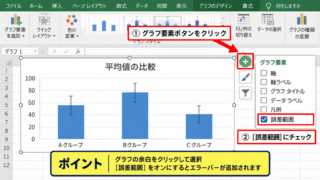 エクセルのグラフに標準偏差のエラーバーを追加する方法 - グラフ要素ボタンからの誤差範囲の追加