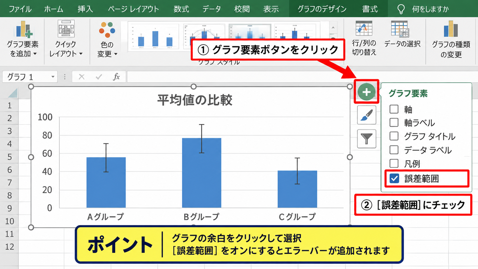 エクセルのグラフに標準偏差のエラーバーを追加する方法 - グラフ要素ボタンからの誤差範囲の追加