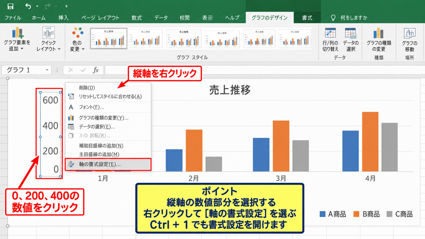エクセルのグラフの縦軸数値を変更する基本操作 - 縦軸を選択する手順
