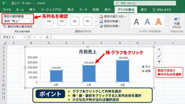 エクセルのグラフの色を変更する基本操作 - グラフ要素の選択方法
