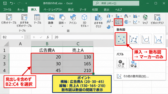 エクセルの散布図を重ねる方法1【系列の追加】 - 1つ目の散布図の作成