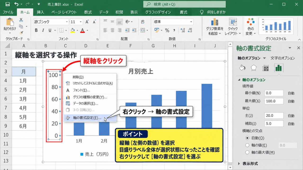 グラフの目盛りを変更する基本操作 - 縦軸を選択する操作