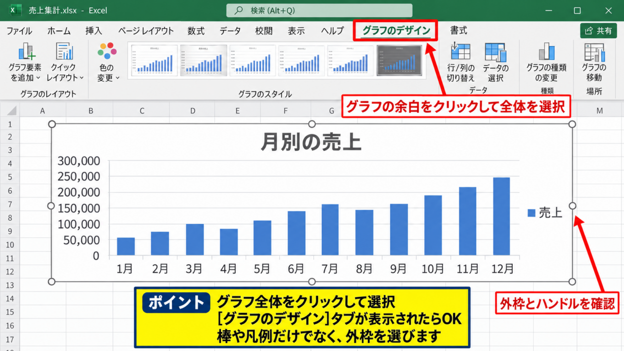 エクセルのグラフ種類を変更する基本操作 - グラフ本体の選択