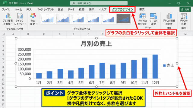 エクセルのグラフ種類を変更する基本操作 - グラフ本体の選択