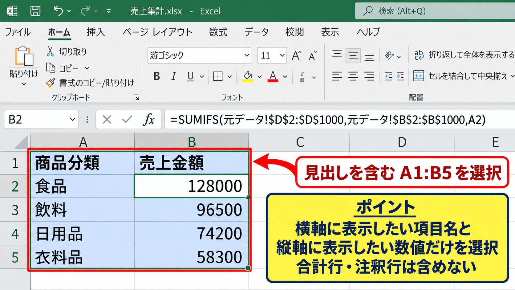 集計表から縦棒グラフを作成する方法 - 集計結果の選択範囲